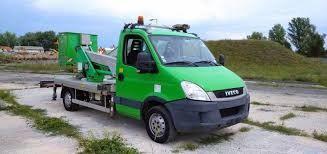 Plosina Prievidza, 0944714773